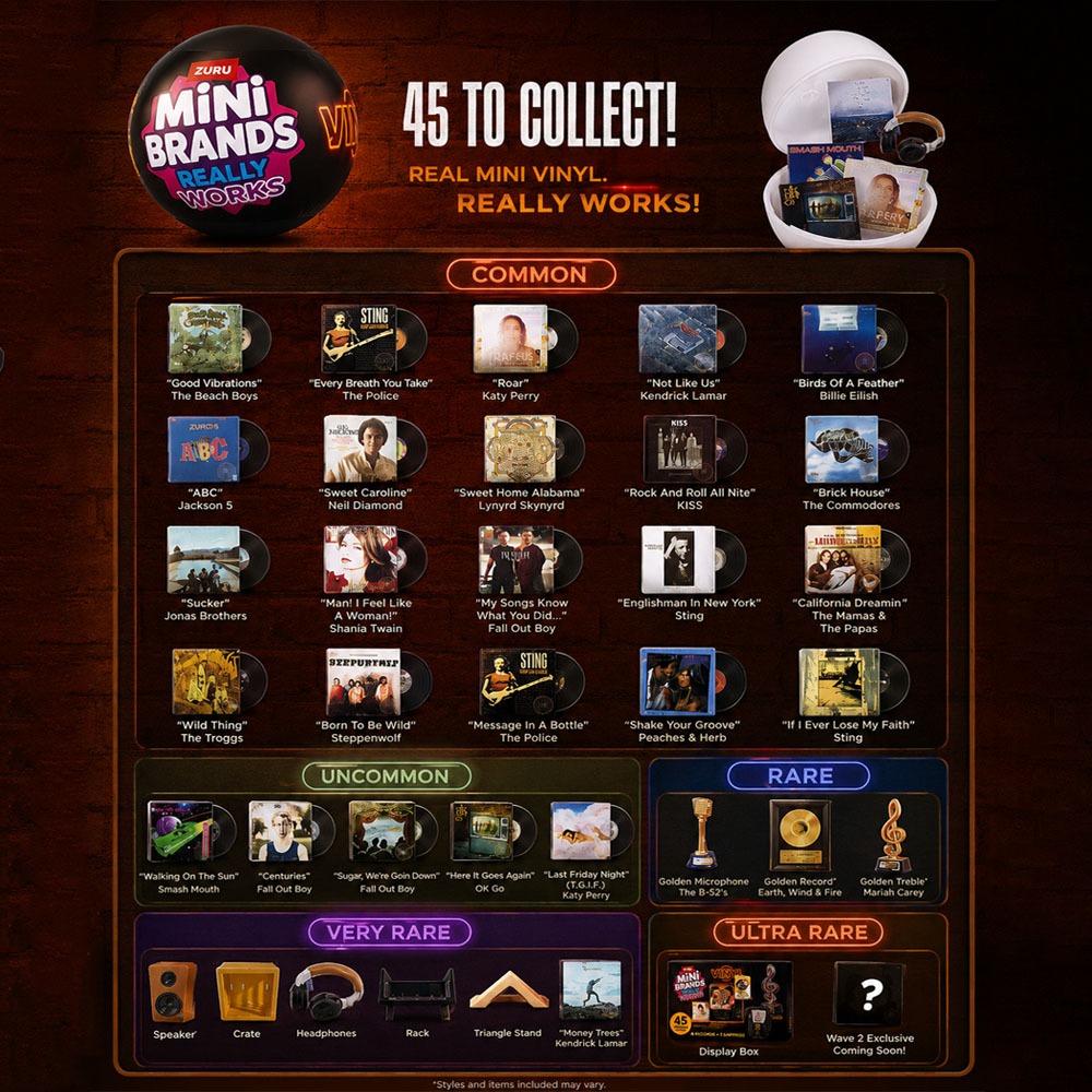 ZURU Mini Brands Winylowa Kulk – Party Games Music recenzja i cena